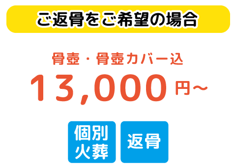 女性からのご質問