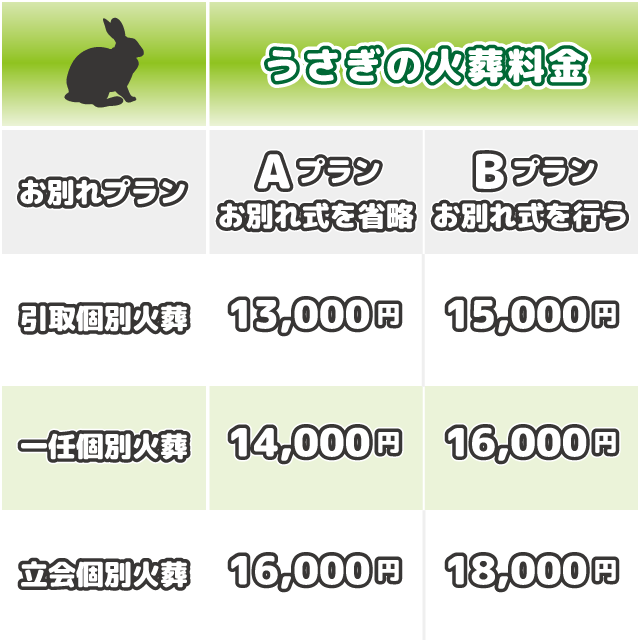 うさぎ
